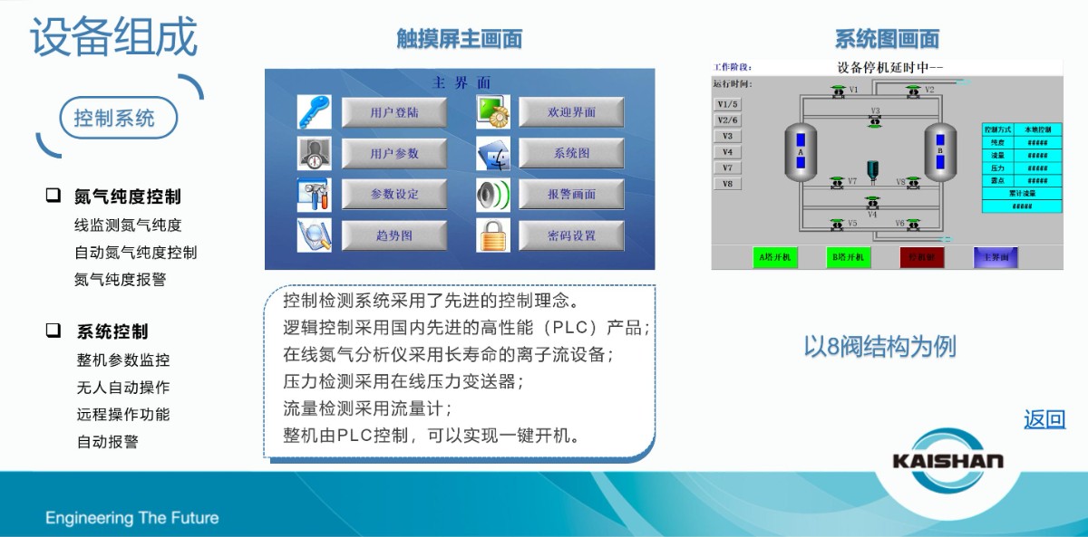 制氮机3.jpg