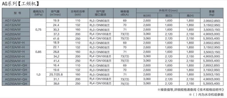VS-AG中大型-6.jpg