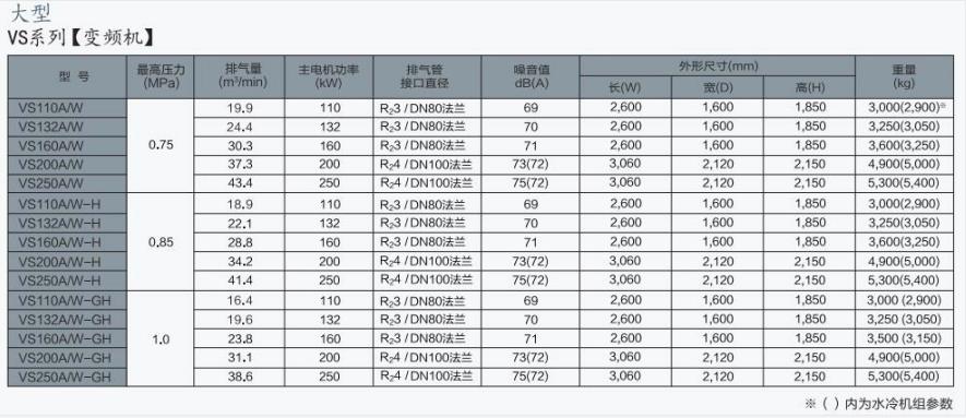 VS-AG中大型-5.jpg