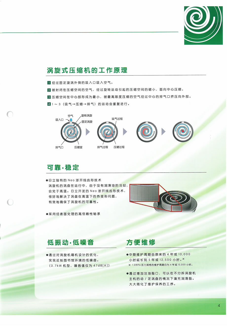 全无油涡旋机-4.jpg