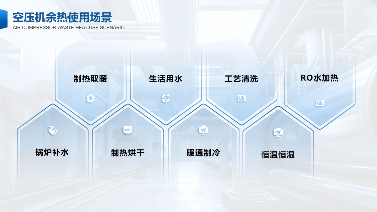空压机节能改造，助力企业降低能耗