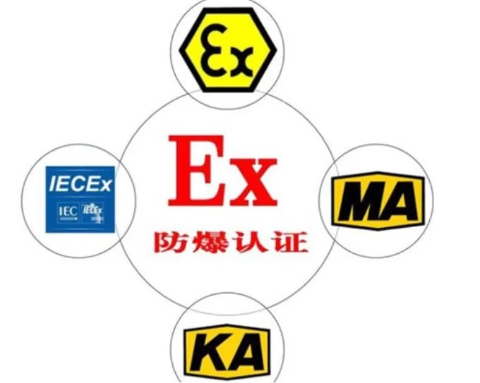 关于防爆等级的一些术语和标准